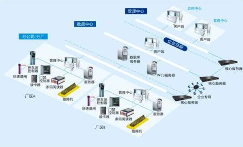 雅安名山区食堂收费管理系统七号