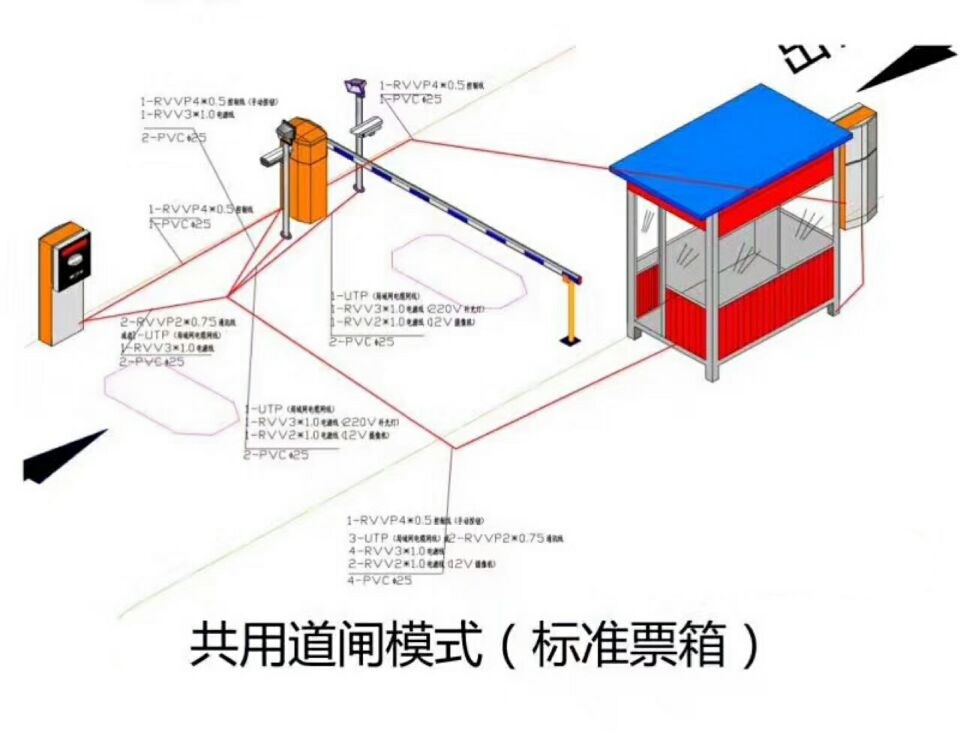 雅安名山区单通道模式停车系统