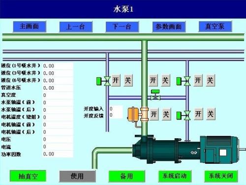 雅安名山区水泵自动控制系统八号