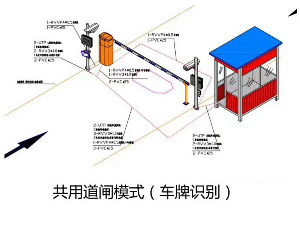 雅安名山区单通道车牌识别系统施工